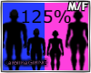 M/F Avatar Scaler 125%