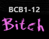 BCH IS BACK