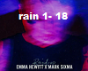 emma hewitt raindrop
