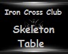 VIC ICC Skeleton Table