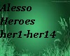 Alesso Heroes 