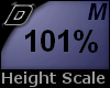 D► Scal Height*M*101%