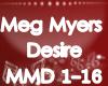 ME* Meg Myers Desire