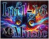 *Ms* If Not For You