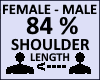 Shoulder length 84%