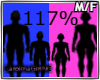 M/F Avatar Scaler 117%