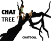 C]hat Tree NO zombies