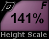 D► Scal Height*F*141%