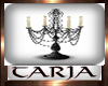 CANDLES