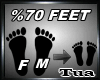 70%  Feet Scaler  F/M