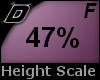 D► Scal Height *F* 47%