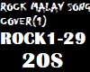 Malay Song Rock Cover(1)