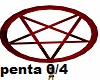 dj pentagram