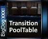 [BD]TransitionPoolTable