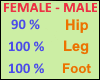 Combo Scaler 90x100x100