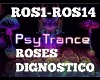 PSY Roses Dignostico