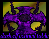 Dark Elven Council Table