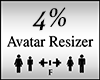 Avatar Scaler 4%