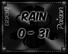|P| ~The Rain~ PRT1