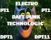 ELECTRO TECHNOLOGIC P1