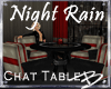 *B* Night Rain Chat Tbl