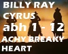 BILLY RAY CYRUS