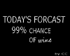 Today's Forcast Sign TP