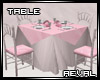 [aev] Delight table