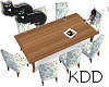 *KDD Normandy table