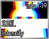 S3RL Intensify