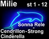 Sonna Rele-Strong