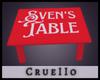 𝒥| Sven's Table